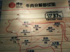 -焯牛潮汕牛肉火锅(云峰街创始店)