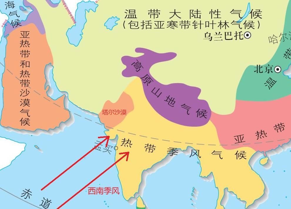 印度次大陆气候图解