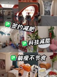 -Lily纤美·科技减脂中心