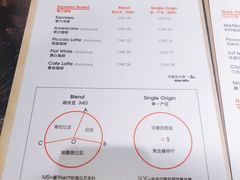 菜单-代数学家algebraist(诚品店)