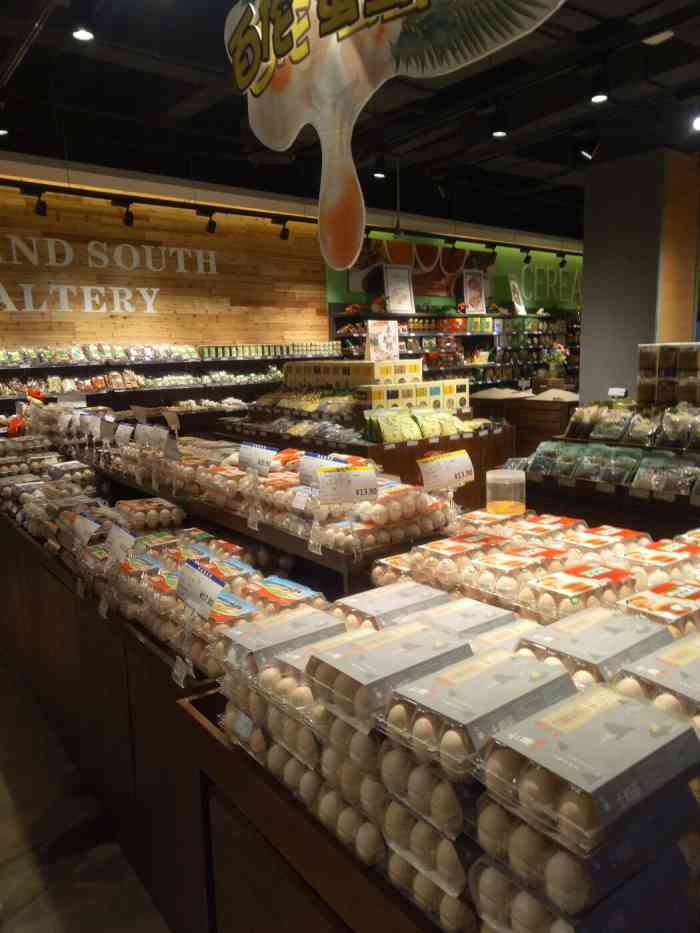 百伦生活超市(鹃城店"最爱逛的就是这家超市了,在百伦负一层.停.
