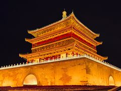 -西安城墙·碑林历史文化景区