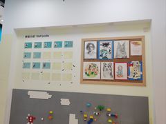 -橡皮虫国际美校(常发广场校区)