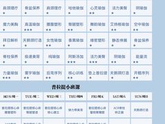 -永旺梦乐城(金银潭店)