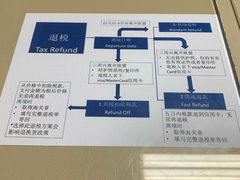 -巴宝莉工厂店/折扣店(工厂店)