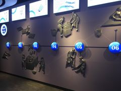 -沈阳金融博物馆