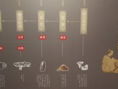 -徐汇艺术馆