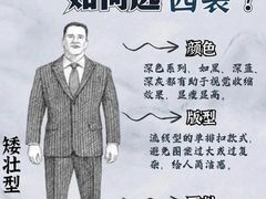 -万达广场(南京江宁店)