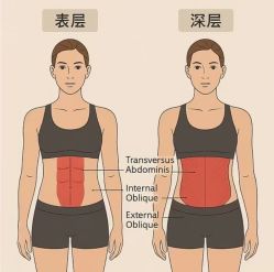 -归位瑜伽＆普拉提馆