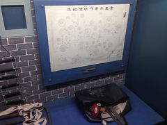 -上海公安博物馆