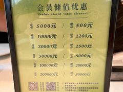 -天然台1908(中建广场店)