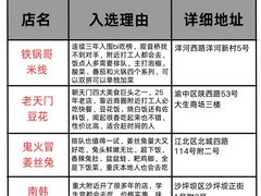 -白象居