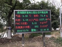 -梁鸿国家湿地公园