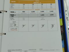 -华彬眼镜专业渐进配镜(潘家园店)