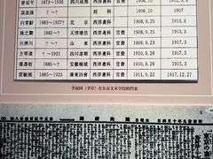 -李叔同故居纪念馆