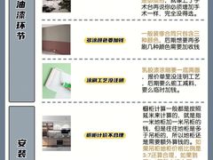-居丽装饰空间设计(总部)