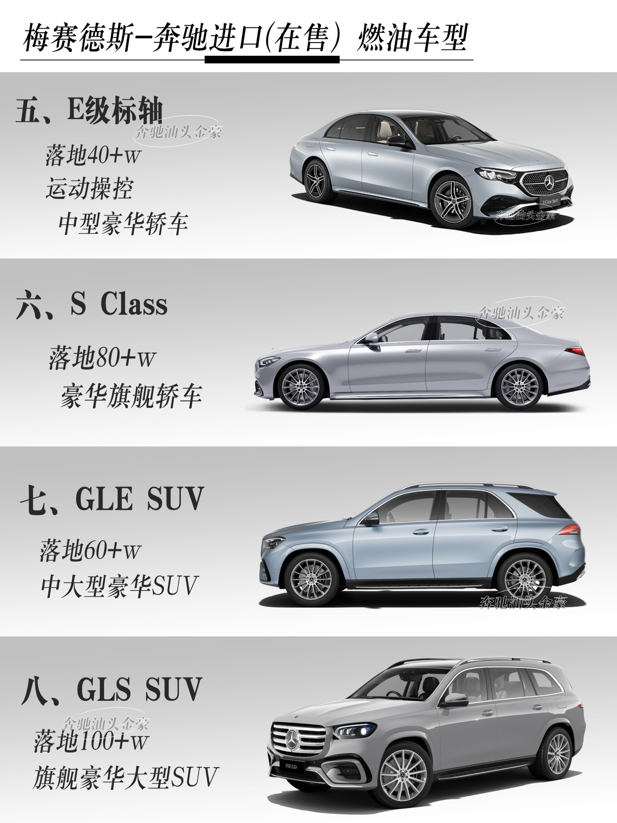 奔驰官网买车和4s店有什么区别吗(奔驰网购)