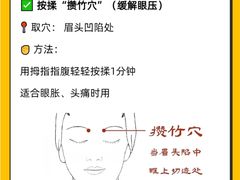 -昆明普瑞眼科医院·近视手术(龙泉院区)