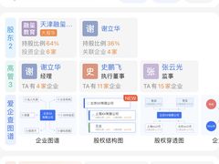 -美国谷斯妈妈早教中心 (陆家嘴店)
