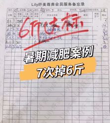-Lily纤美·科技减脂中心