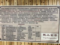 -陇上全荟兰州传统牛肉面(延吉路店)