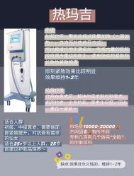 点击看大图 -上海时光整形外科医院