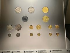 -中国钱币博物馆