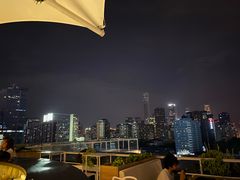 -The ROOF (通盈中心店)