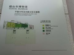 -烟台市博物馆
