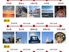 -幸福门