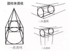 -黑骏画室·深圳美术中高考黄埔军校