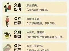 -儒之堂·足道养生SPA影院式(万融城店)
