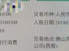 -佛山皇冠假日酒店-西餐厅