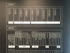 -张之洞与武汉博物馆