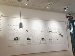 大堂-荀记肉夹馍(三八家乐福店)