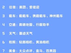 -三亚湾水产综合交易市场