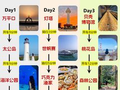 -巧克力渔家.小船海鲜胶东菜(万平口店)