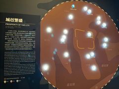 -盘龙城遗址博物院