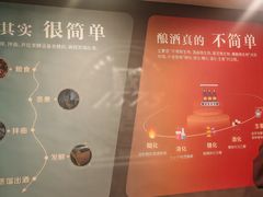 -泸州老窖景区