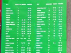 -锅圈食汇火锅烧烤食材超市(回龙观店)