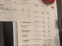 -木屋烧烤(上梅林店)