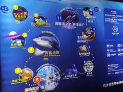 -大连圣亚海洋世界