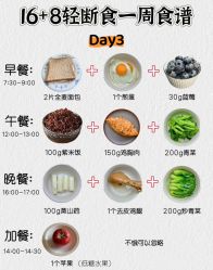 -Fundi张玉珊修身堂·indiba·BTL科技瘦身