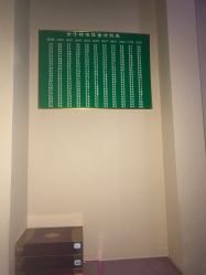 -香薇妮丝·定制减肥·身材管理