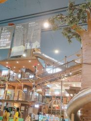 点击看大图 -卡通尼·Safari非洲探索乐园·生日会(金桥国际商业广场店)