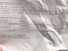 -中部国际机场