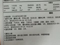 -瑞金医院-门诊部