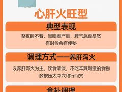 -上海君和堂中医门诊部(徐汇店)