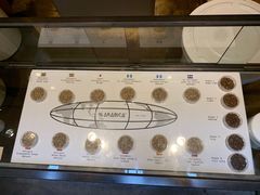 -% Arabica(京都东山店)