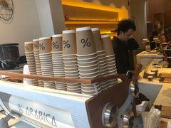 -% Arabica(京都东山店)